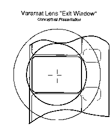 Zavada - Varamat Lens 
